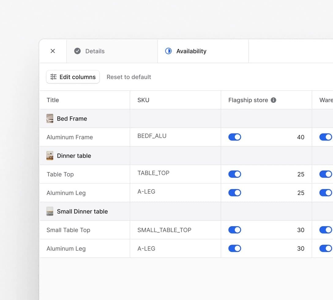 Inventory and Multi-warehousing
